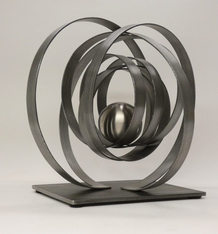 Les cercles