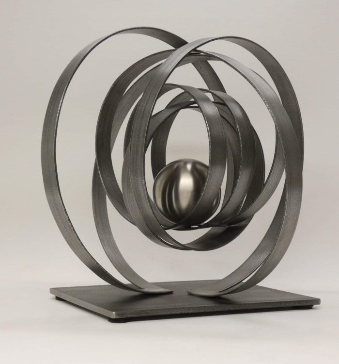 Les cercles
